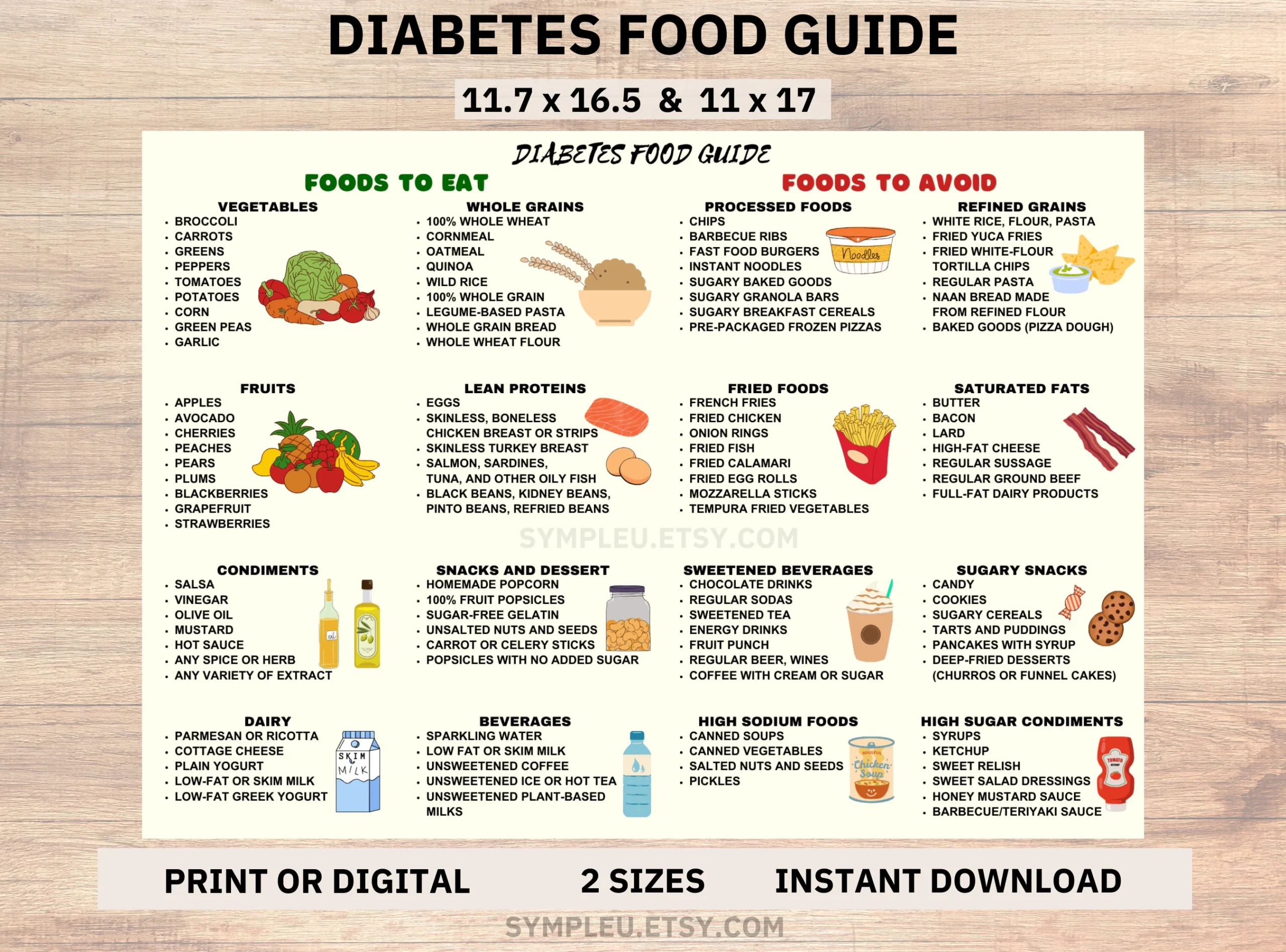 Diabetic Food Chart Printable