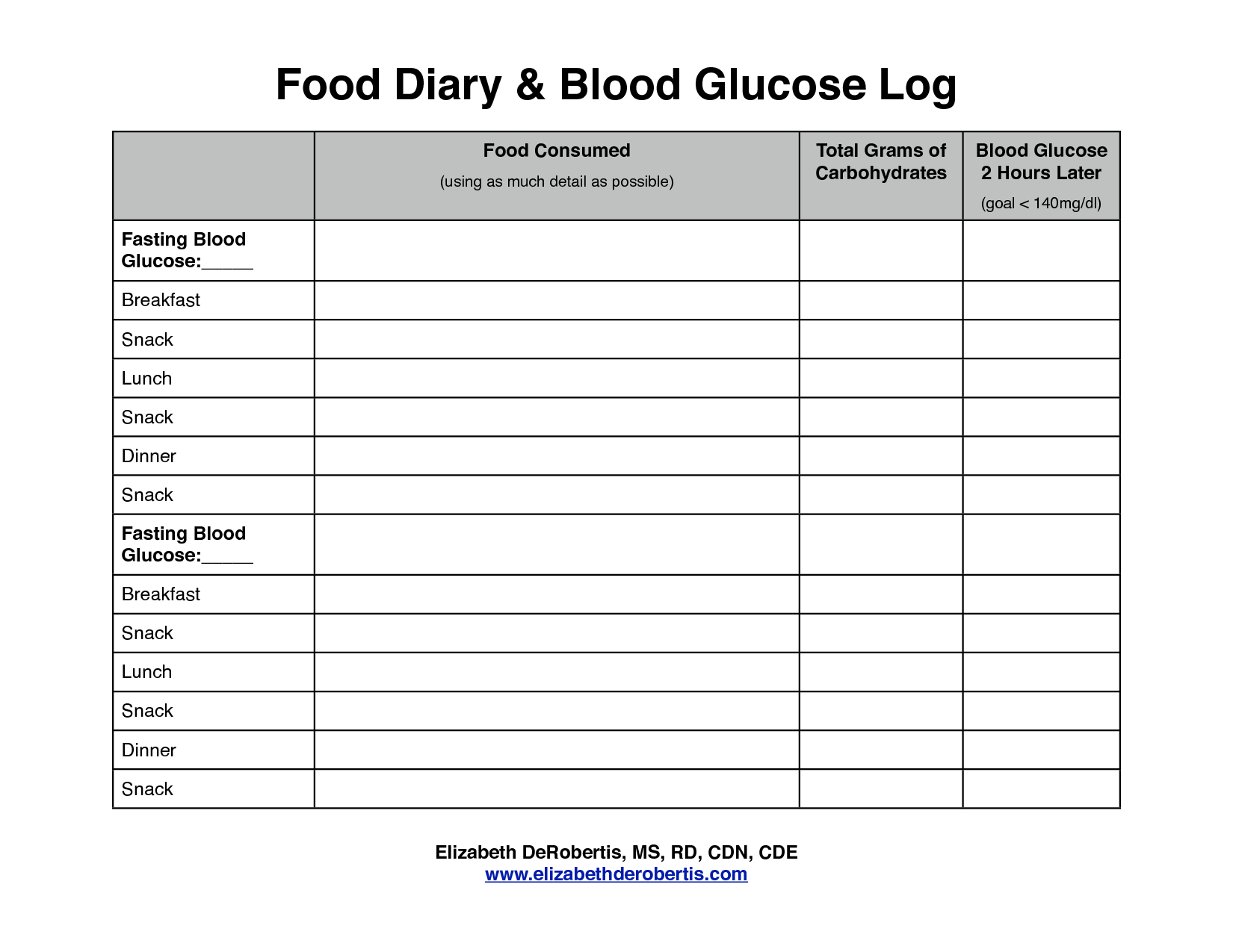 Printable Diabetic Food Log Sheets