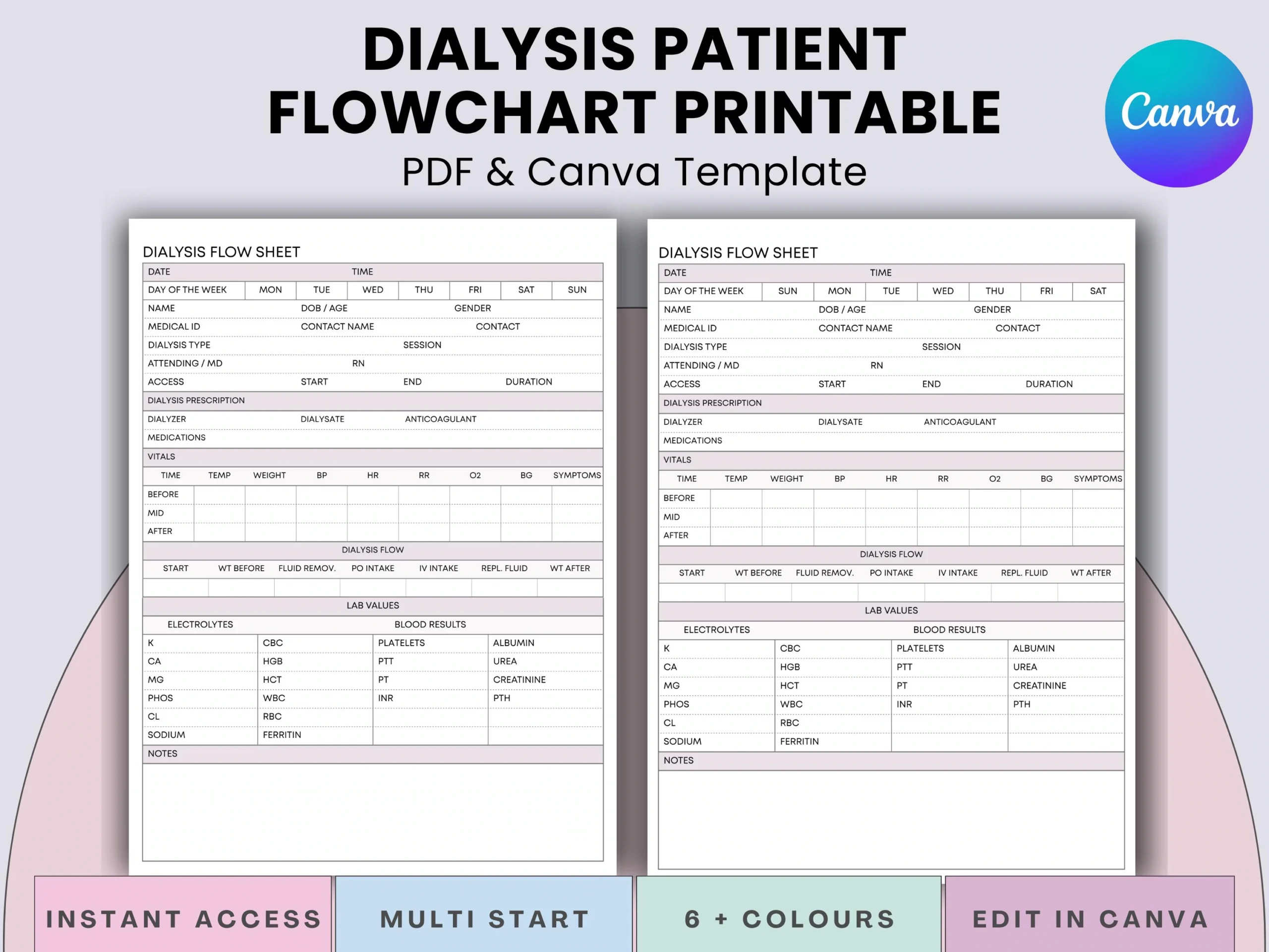 Dialysis Charting Printable For Hemodialysis Peritoneal Dialysis Monitoring Documentation Renal Failure Treatment Log PDF Canva Etsy Dialysis Charting Printable For Hemodialysis Peritoneal Dialysis Monitoring Documentation Renal Failure Treatment Log PDF Canva Etsy