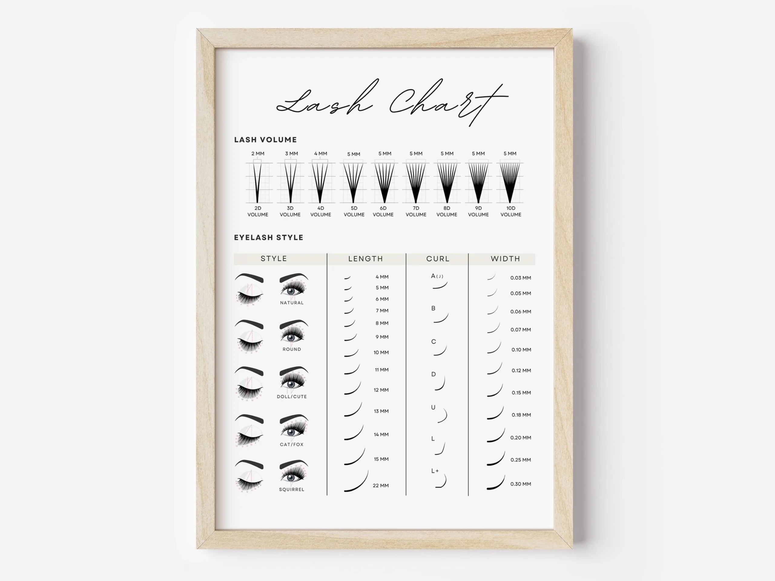 Digital Lash Chart Guide Printable Lash Poster Eyelash Extension Decor Editable Esthetician Lash Style Chart Display Canva Template Etsy