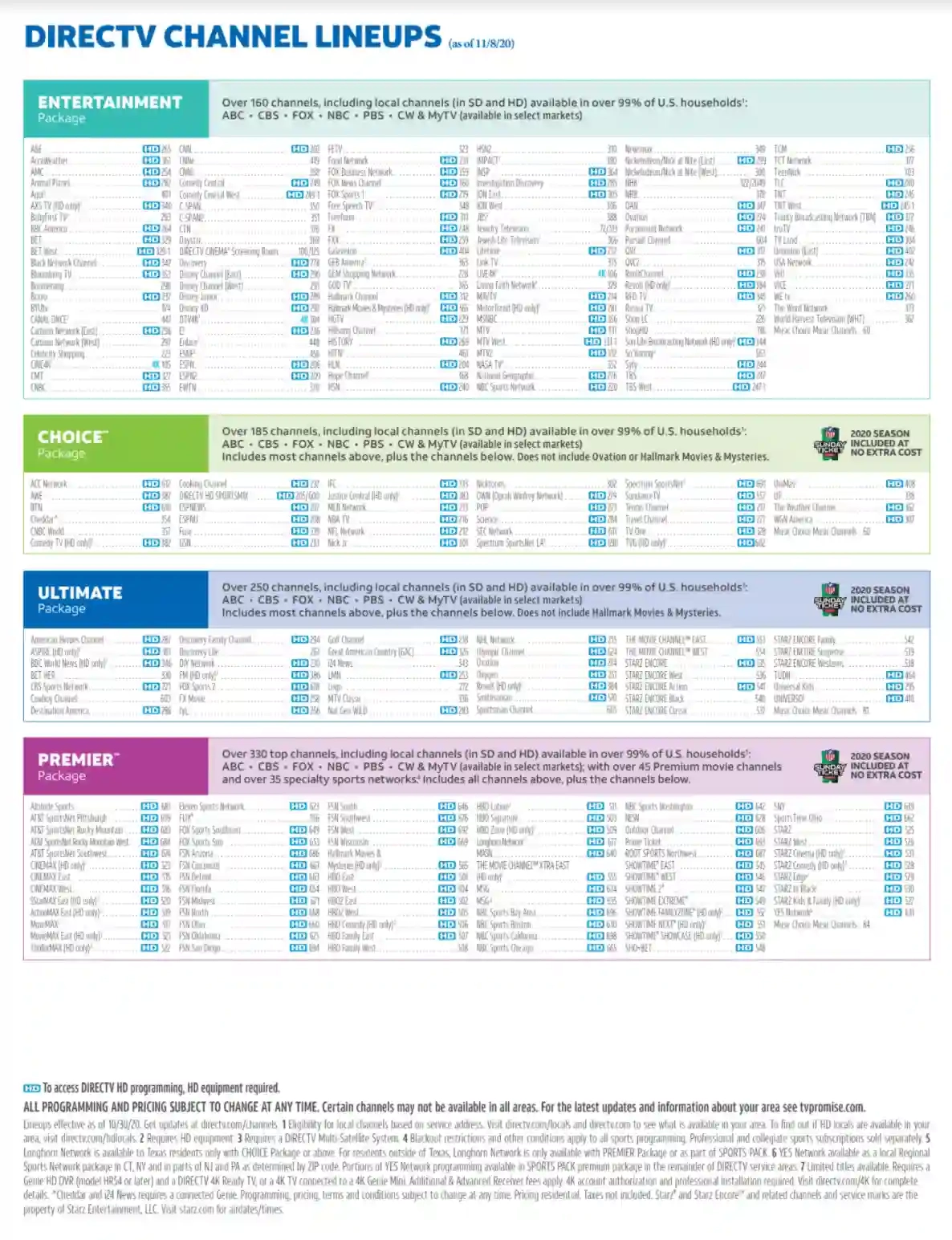 DirecTV Channel Lineups Fill Out Printable PDF Forms Online Worksheets Library