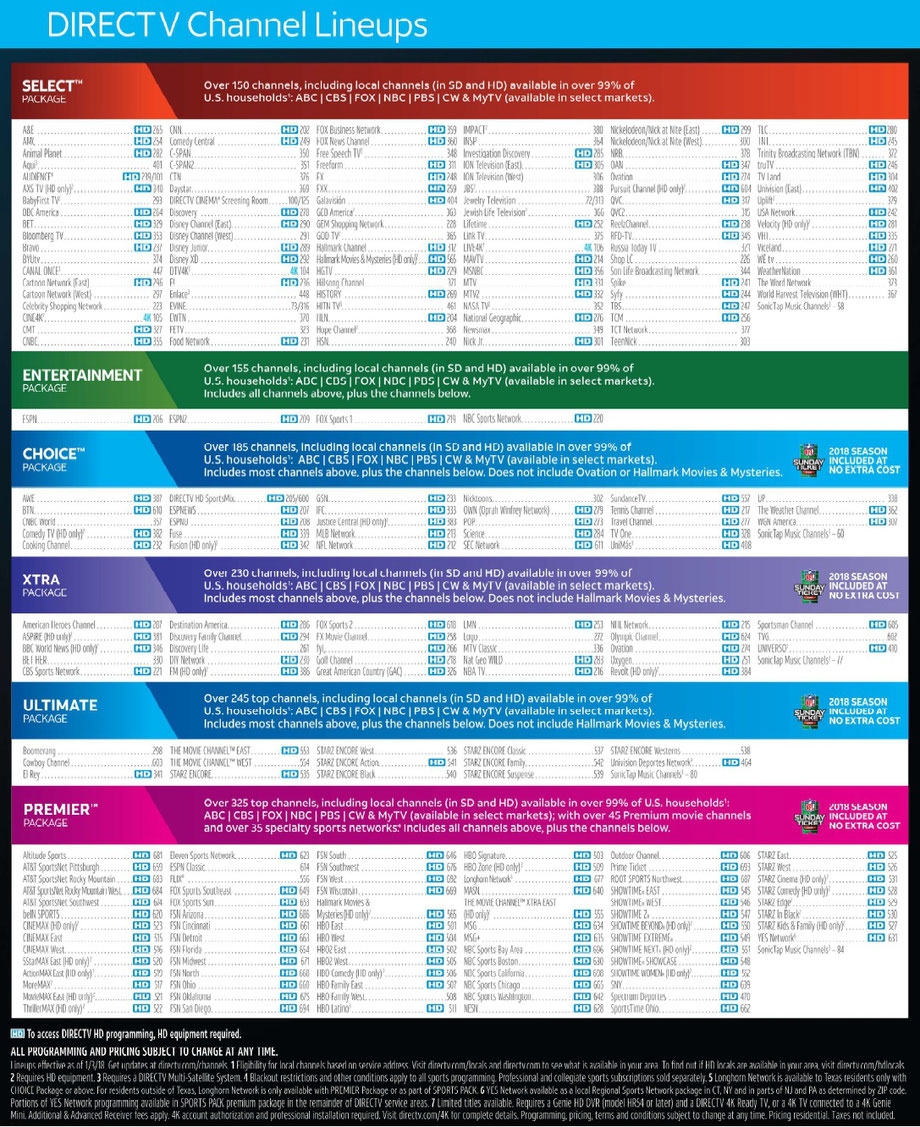 Directv Printable Tv Lineup