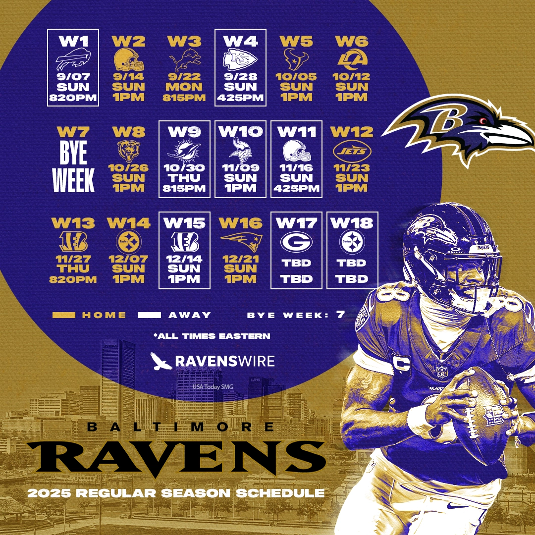 Baltimore Ravens 2026 Schedule Printable