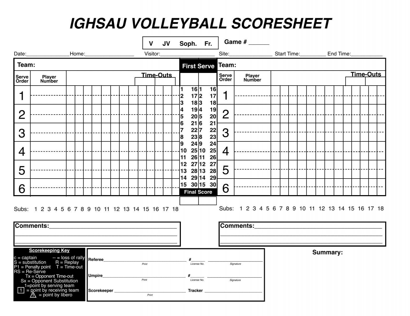 Printable Libero Tracking Sheet
