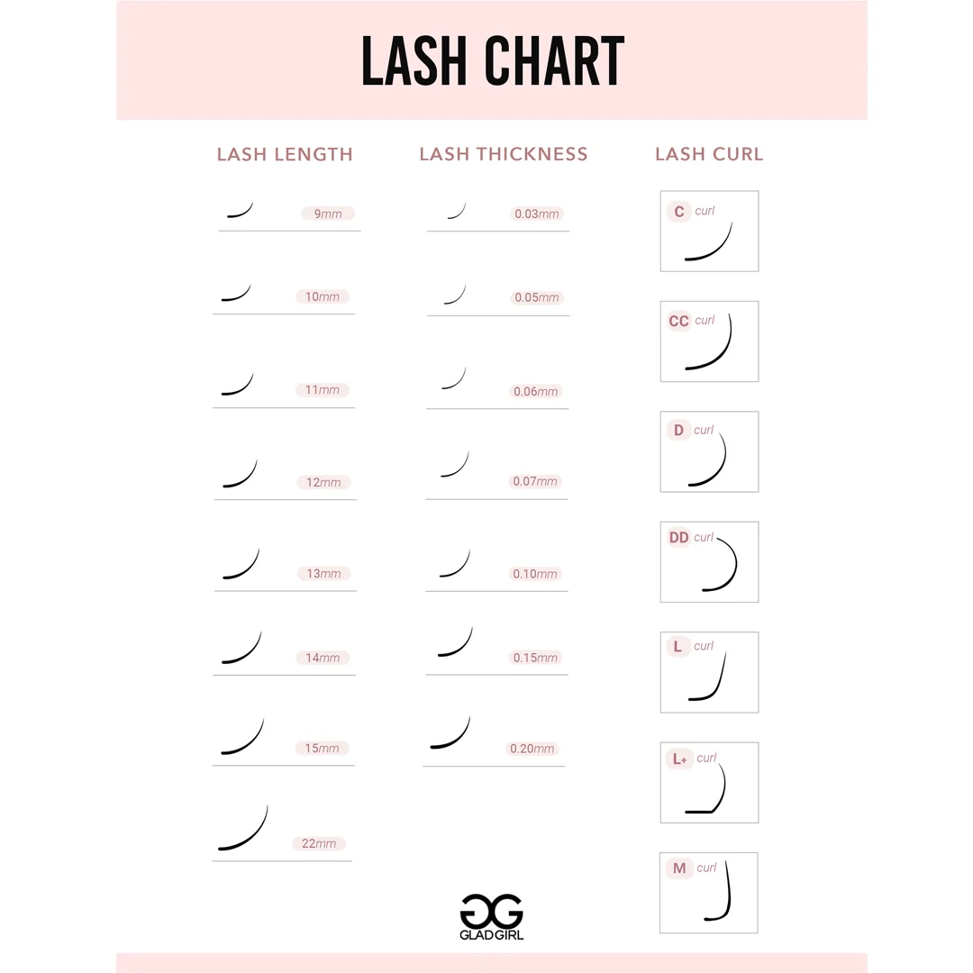Downloadable Lash Chart Poster GladGirl