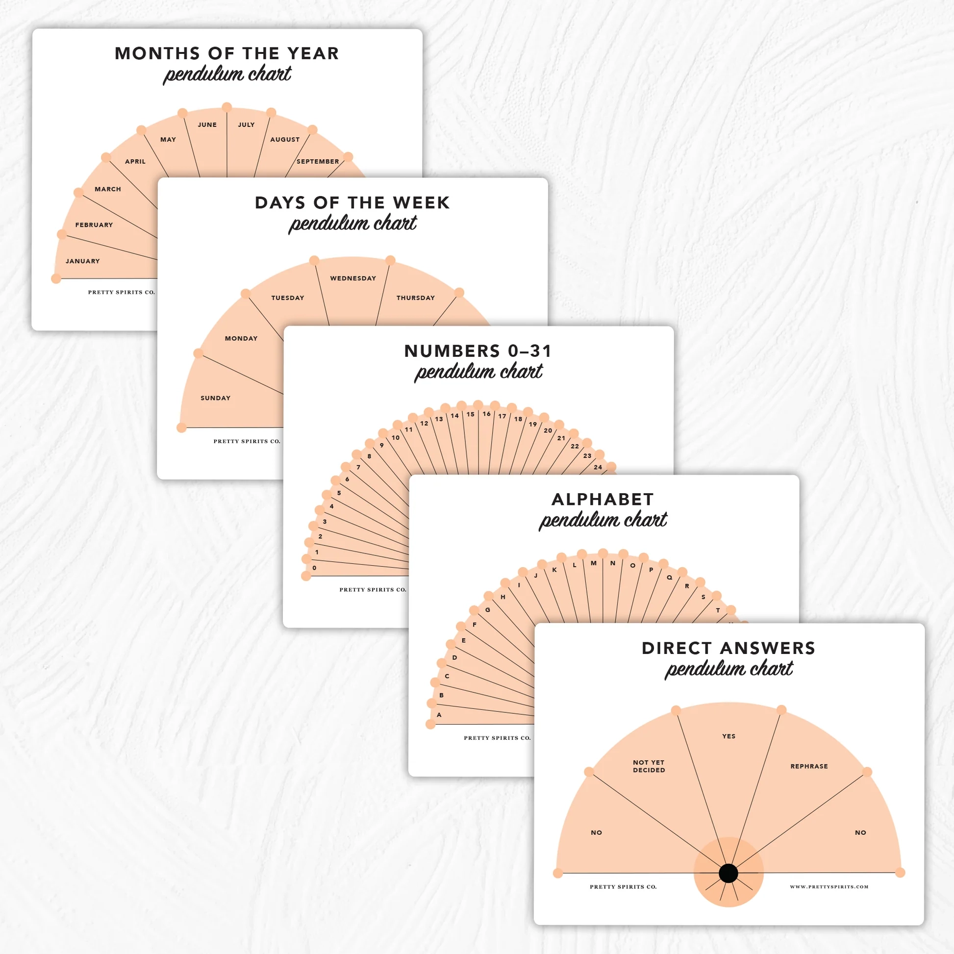 Pendulum Charts Printable Free
