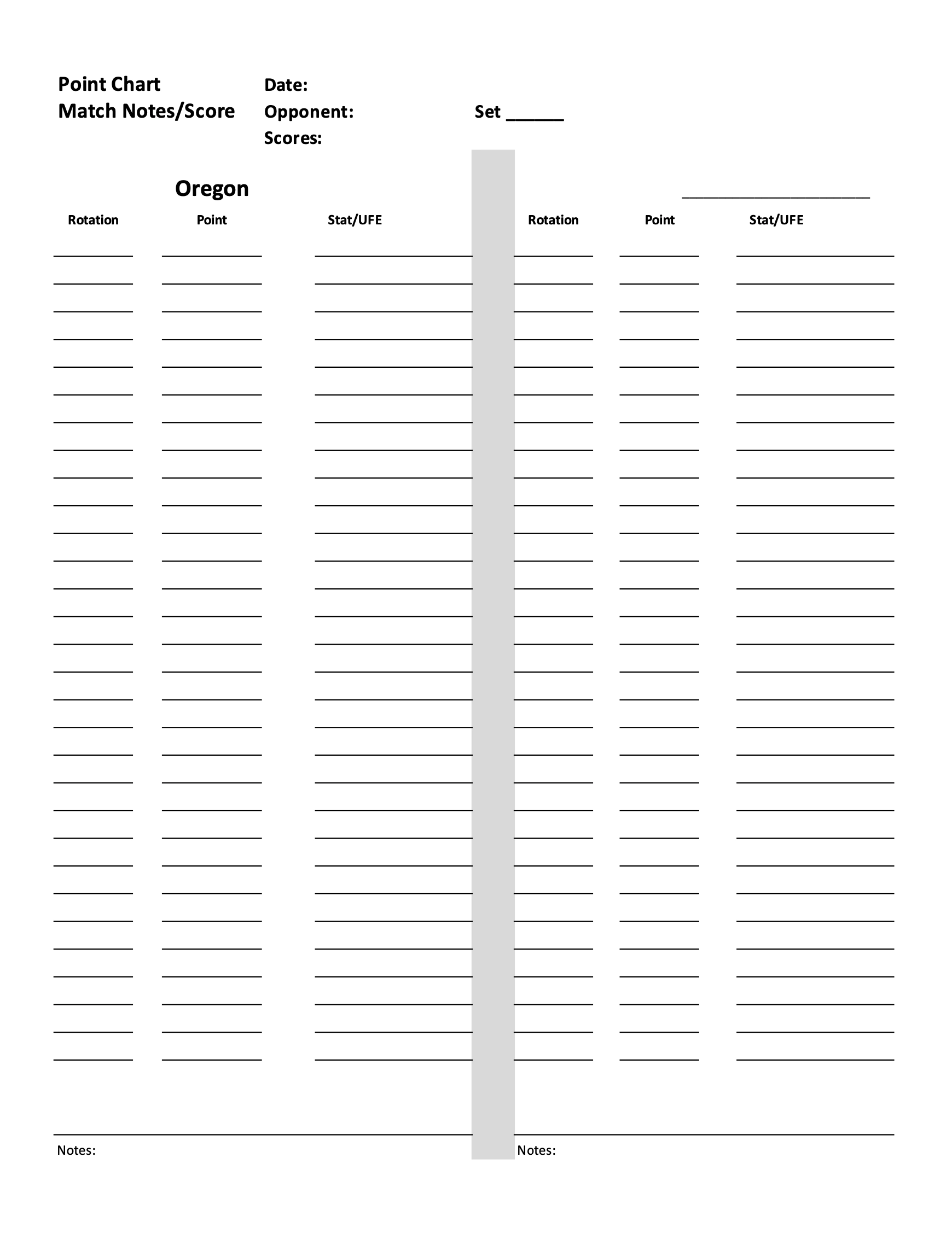 Printable Volleyball Skills Charts