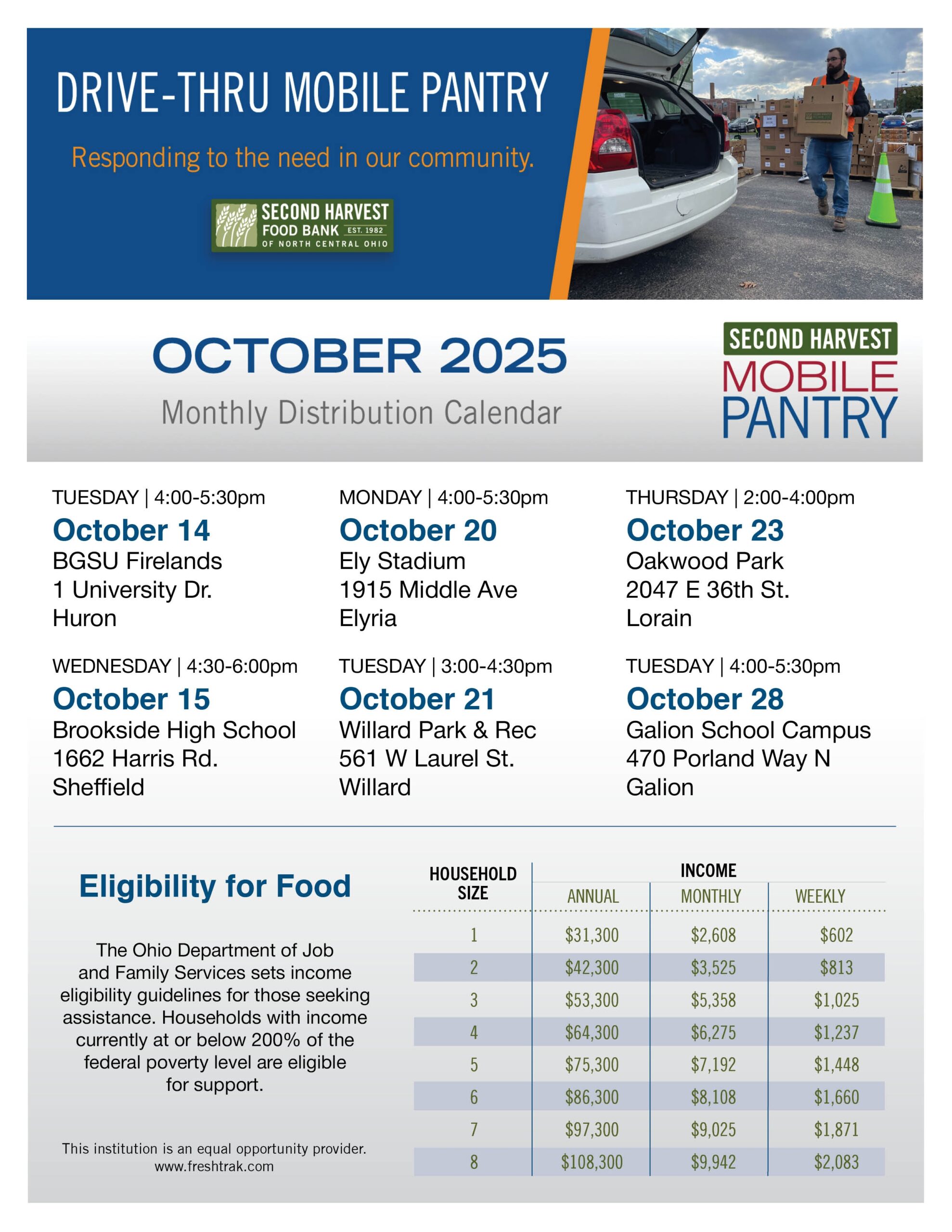 Drive Thru Mobile Pantry