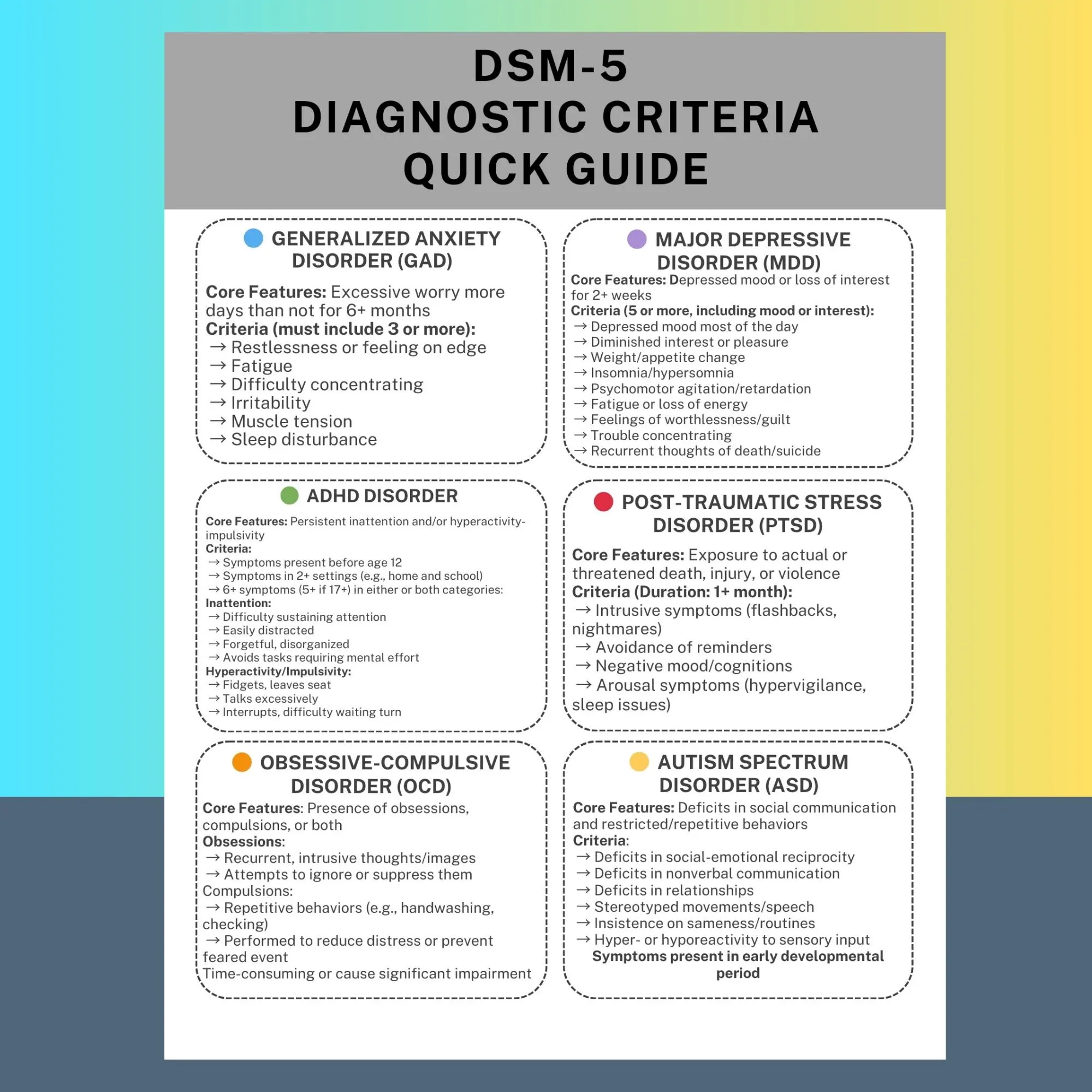 Scoring Sheets For Dsm-5 Printable