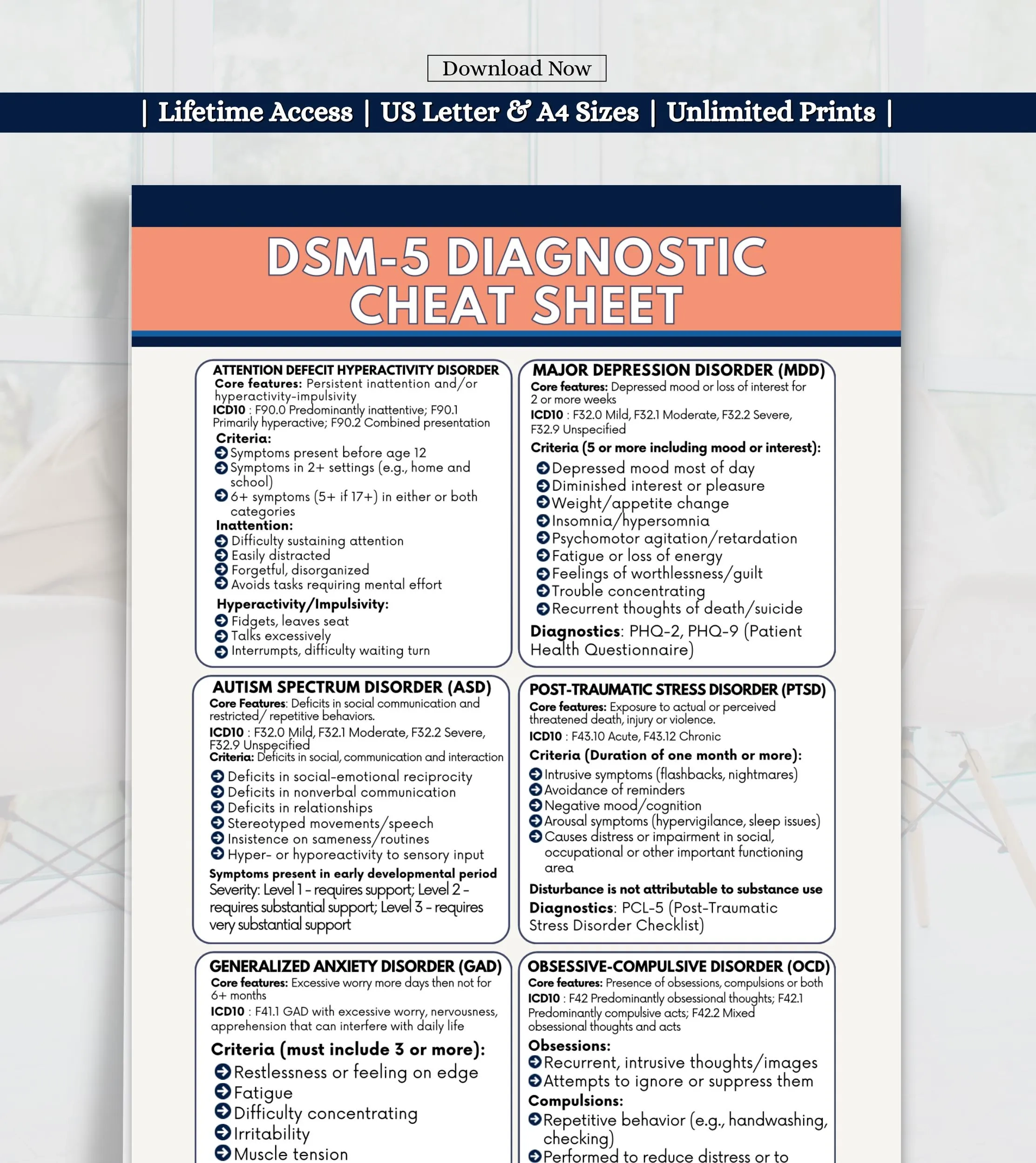 DSM5 Diagnostic Cheat Sheet DSM 5 Diagnosis Criteria Reference Therapist Quick Guide Mental Health Cheat Sheet Psychiatry Notes Etsy