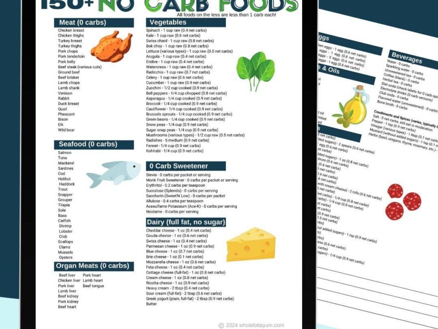 Easy Keto Cobb Salad 44g Protein 5 Net Carbs Whole Lotta Yum