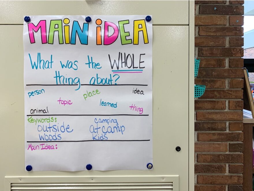 EASY To Use Main Idea Anchor Chart And FREE Printable The Primary Gal