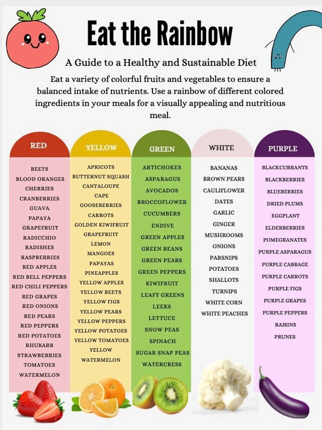 Eat The Rainbow Chart Kids Lunch Ideas Printable Eat The Rainbow Food List Kids Nutrition Instant Download A4 Size Etsy