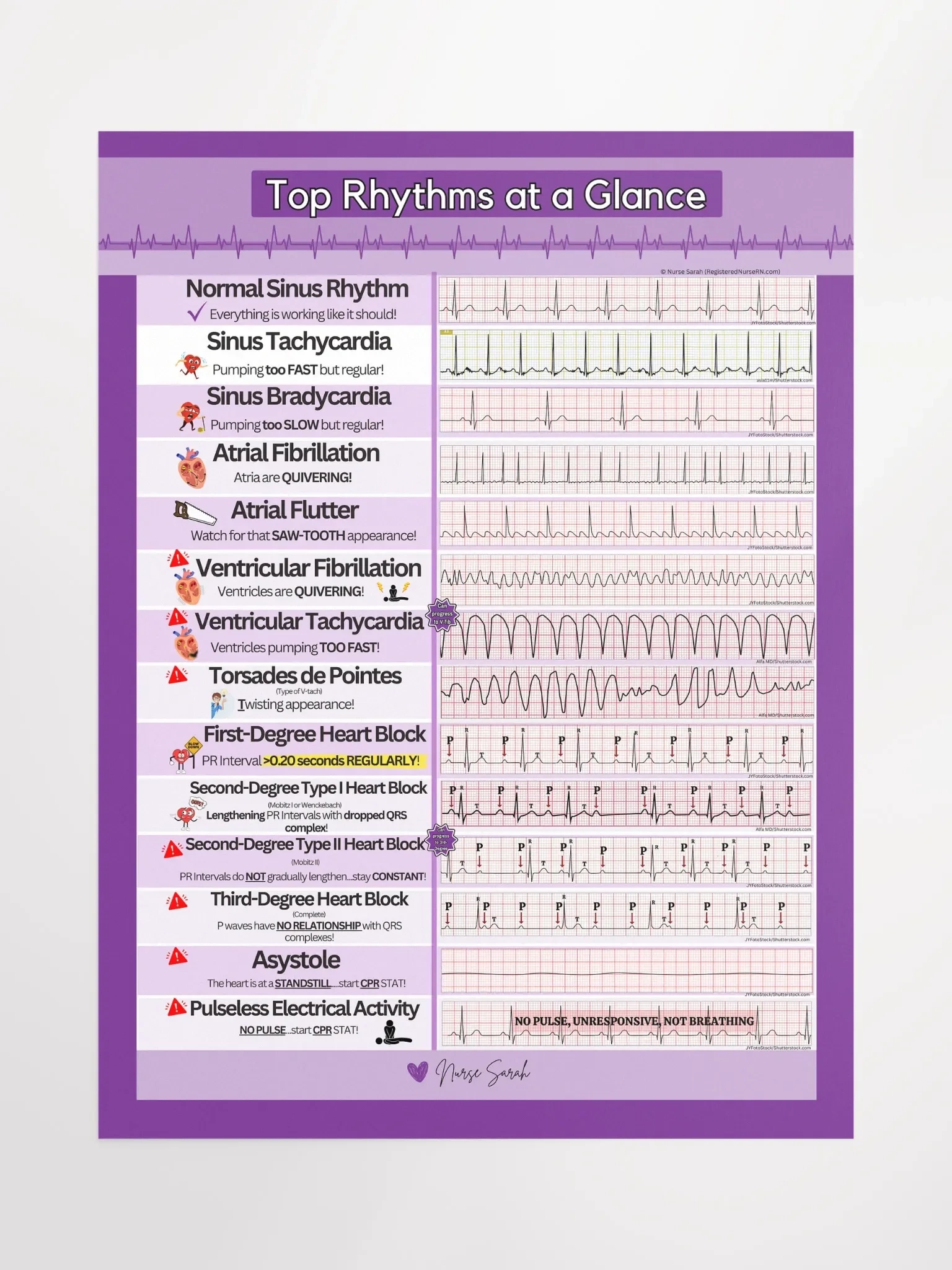 Heart Wall Chart Printable