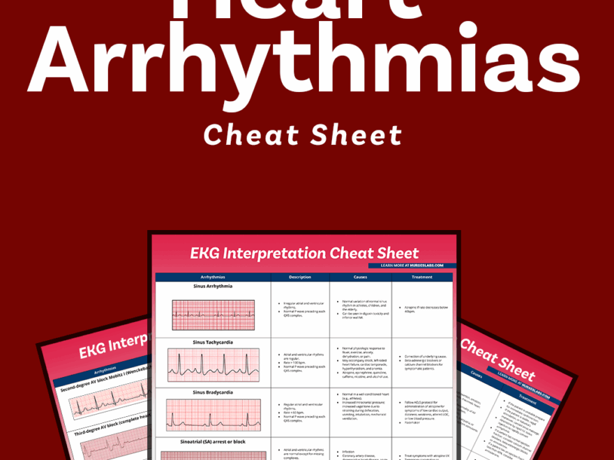 EKG Interpretation Cheat Sheet Heart Arrhythmias Guide 2020 Update