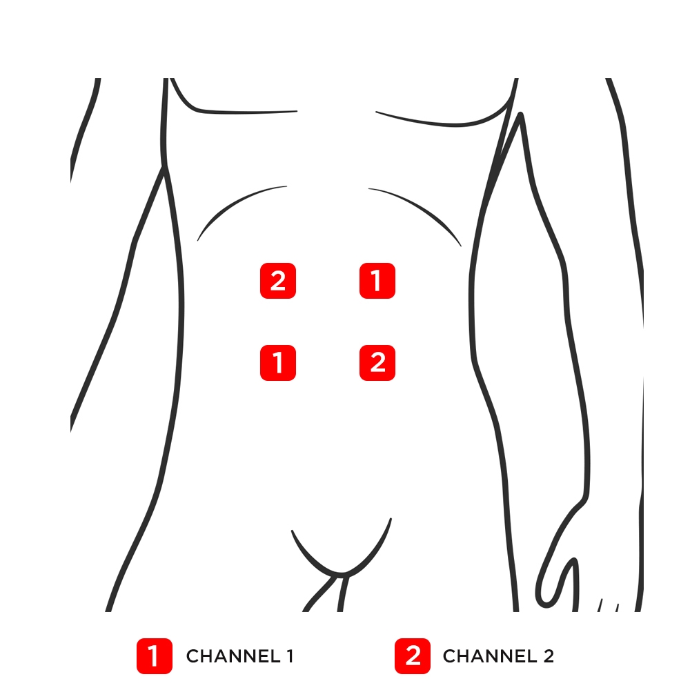 Electrodes Placement CareMax AU 