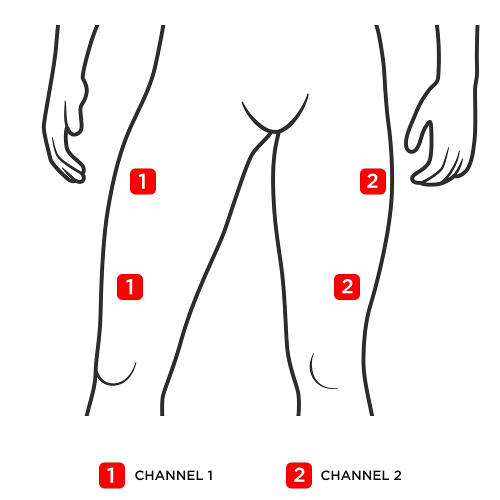 Electrodes Placement CareMax AU 