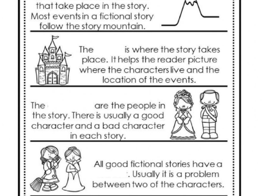 Elements Of Fiction Quiz Worksheets Worksheets Library