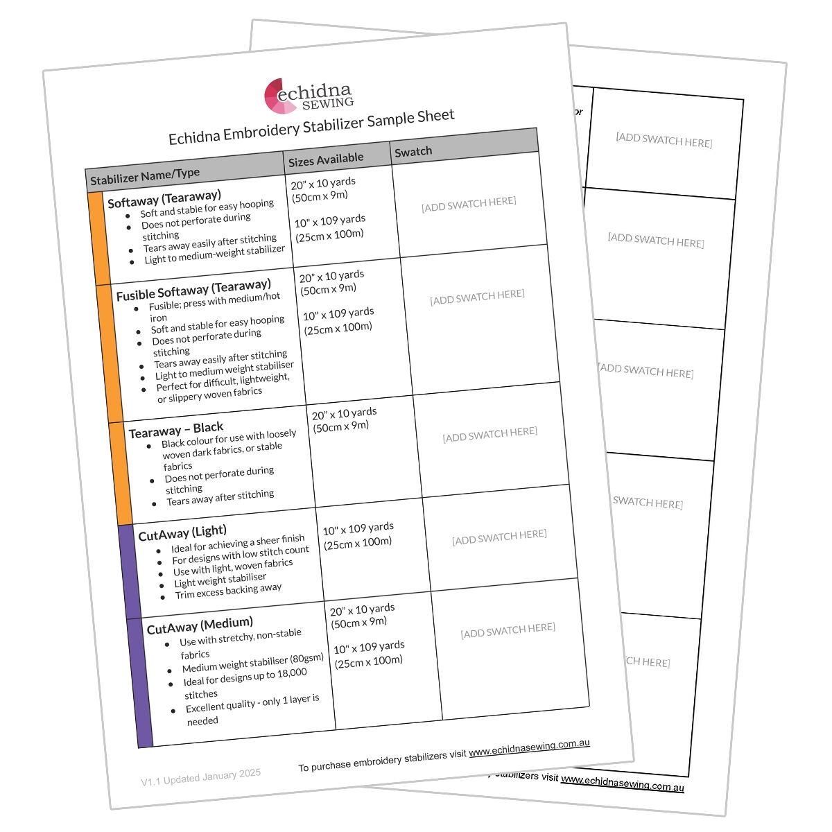 Free Printable Stabilizer Guide For Embroidery