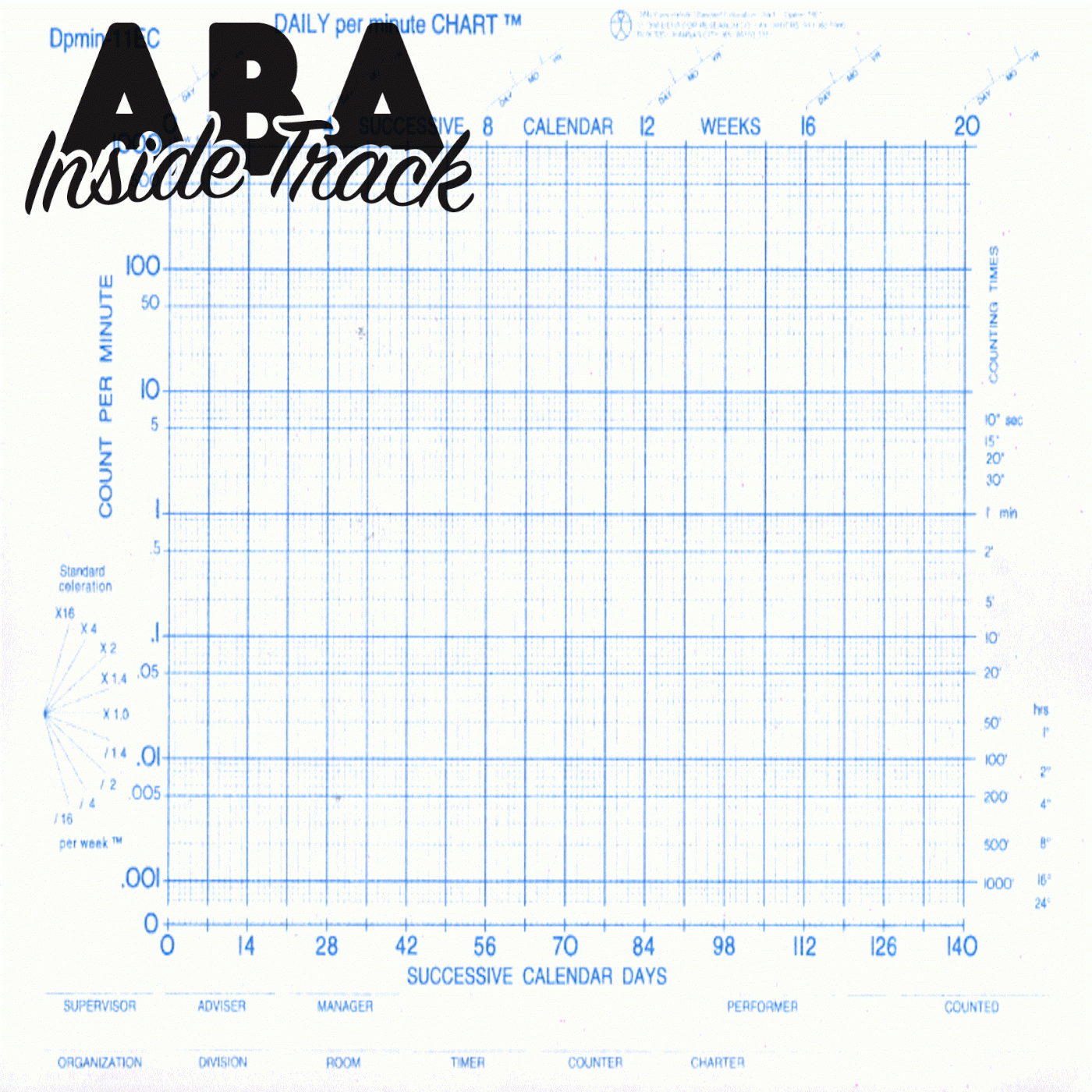 Precision Teaching Printable Charts Precision Teaching Printable Charts
