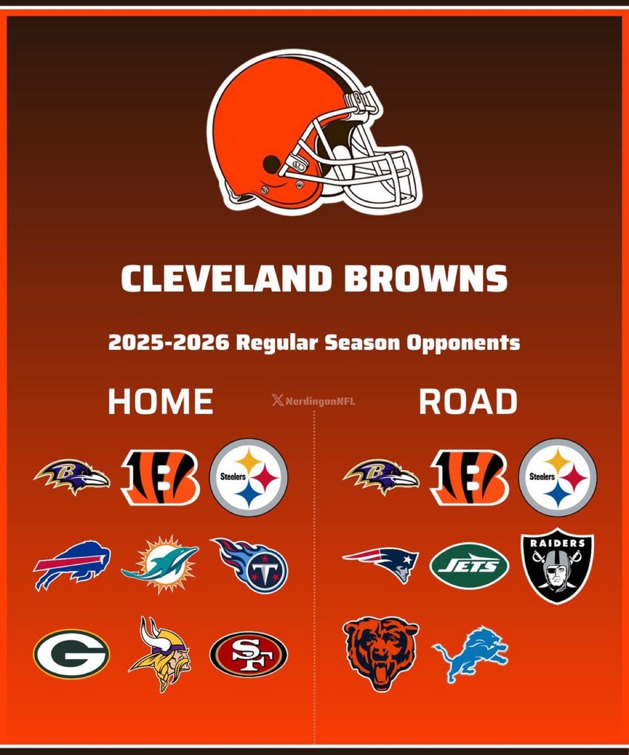 ESPN Cleveland On X Here Are The Browns Home And Away Games From Next Season Https t co igPoGaEnOt X