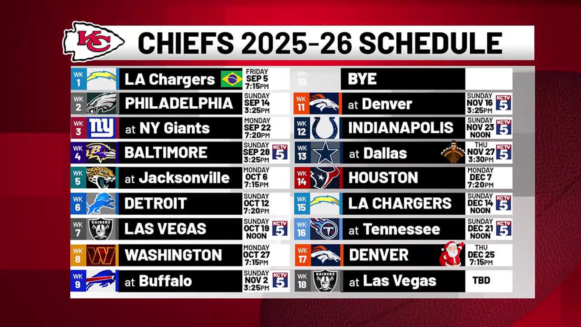Everything You Need To Know About The Chiefs 2025 Schedule