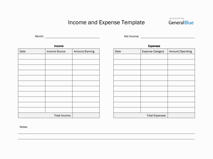 Expense Templates