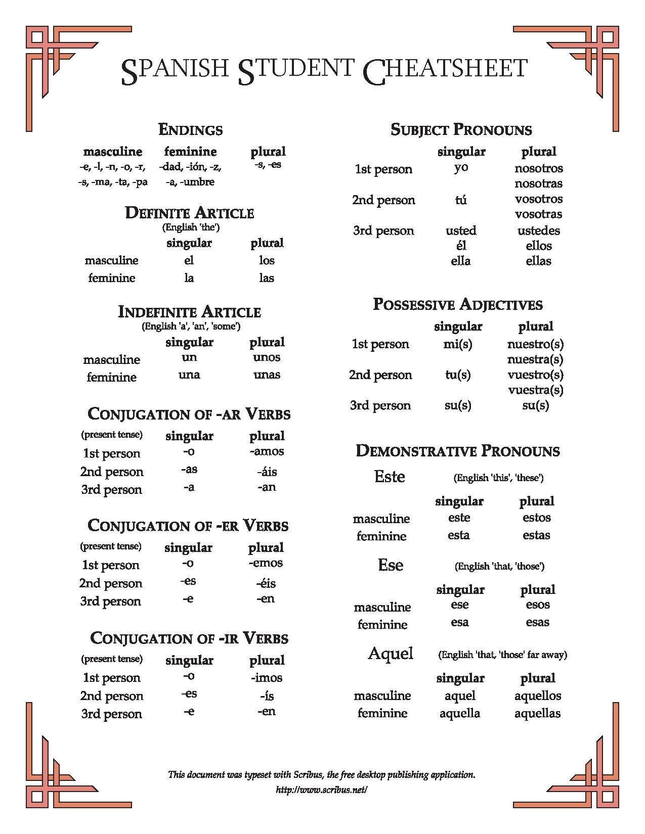 Language Reference Sheet Printable