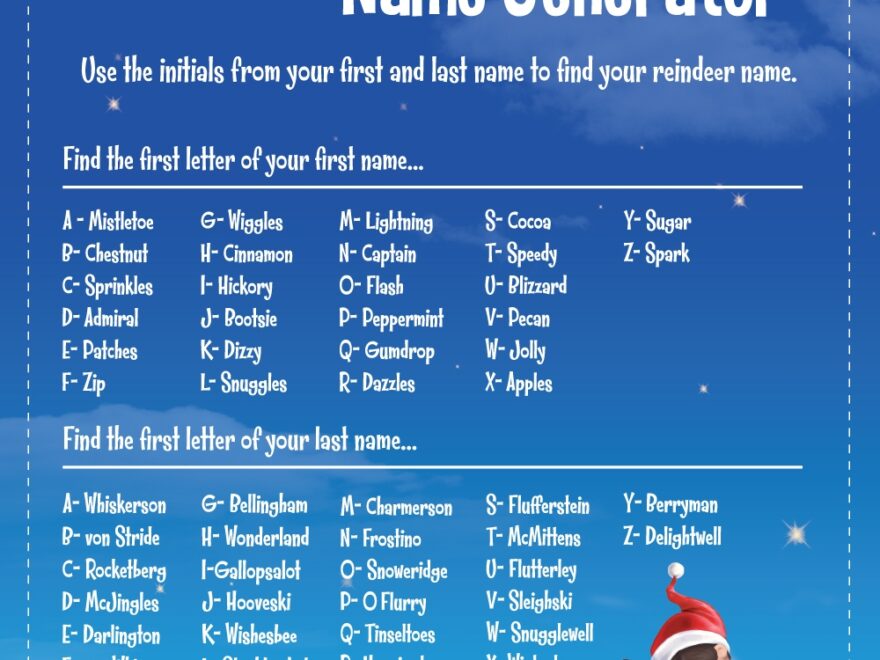 Find Your Reindeer Name The Elf On The Shelf
