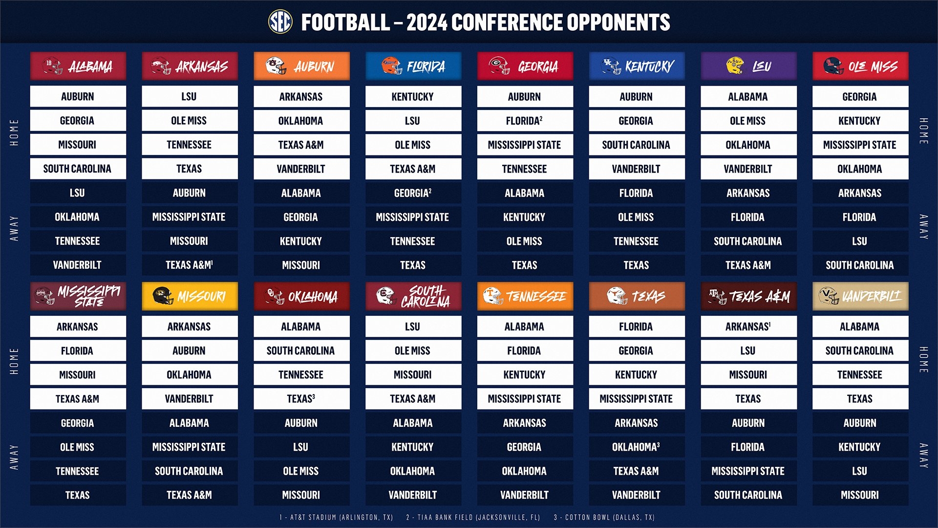 Florida Gators 2024 Football Schedule Released