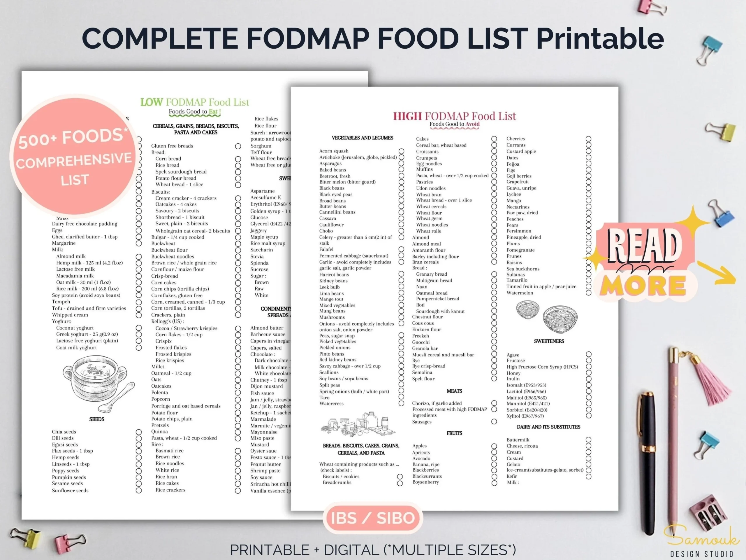 Printable Fodmap Food List