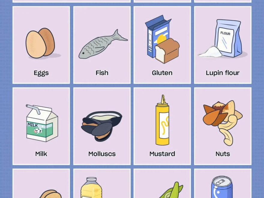 Food Allergy Posters For Schools Free PDF Downloads