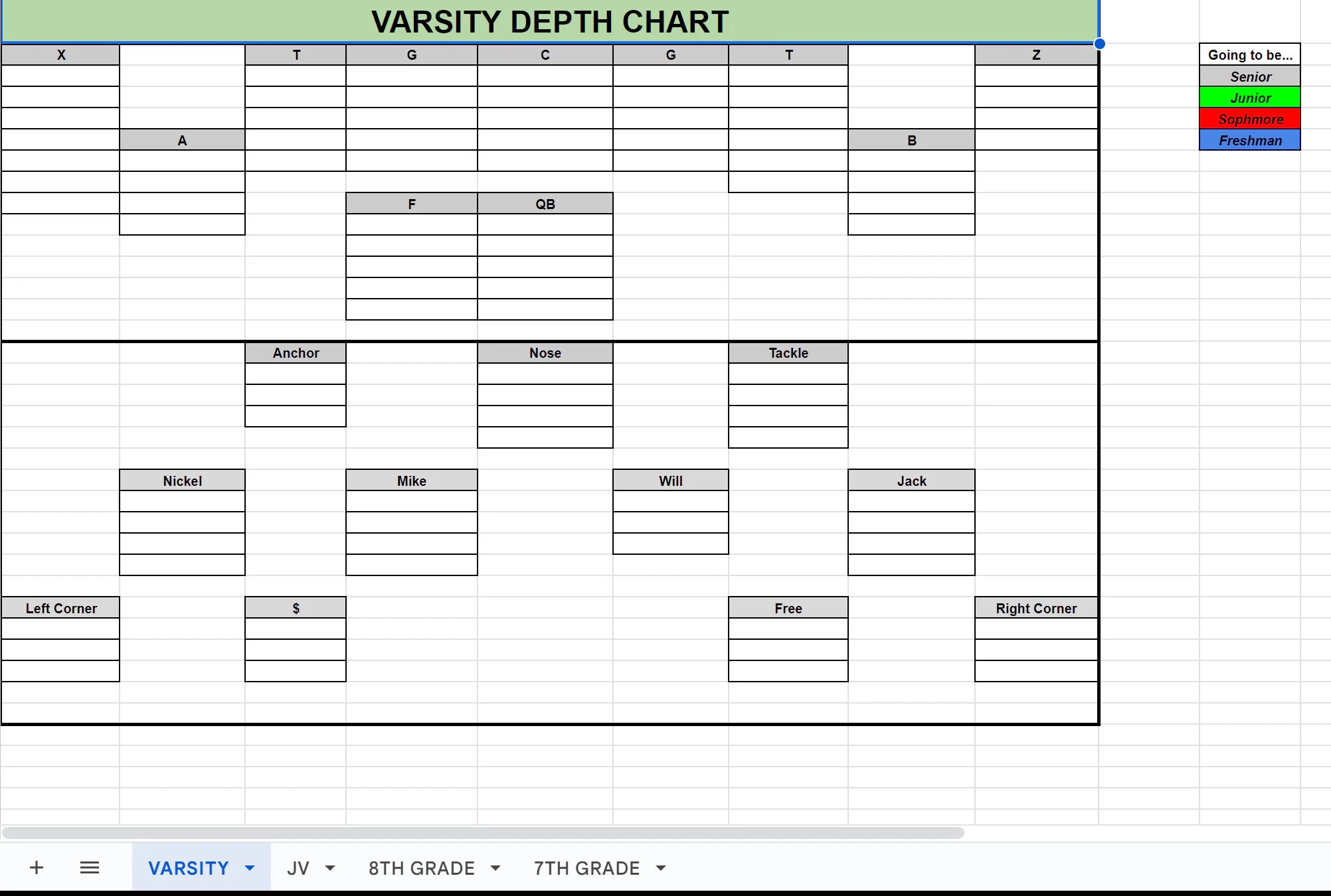 Printable Special Teams Depth Chart