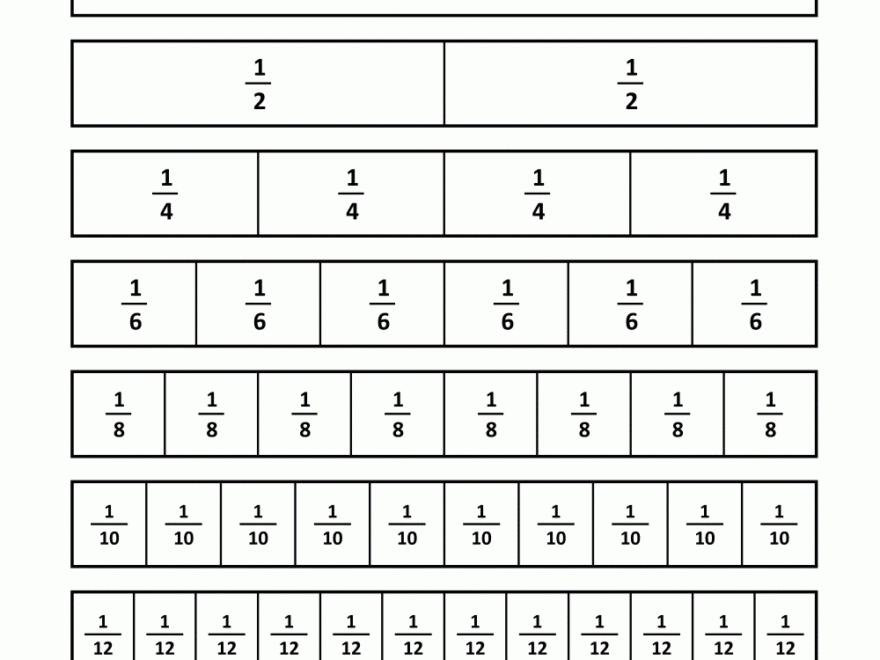 Fraction Strip Equivalent Fractions