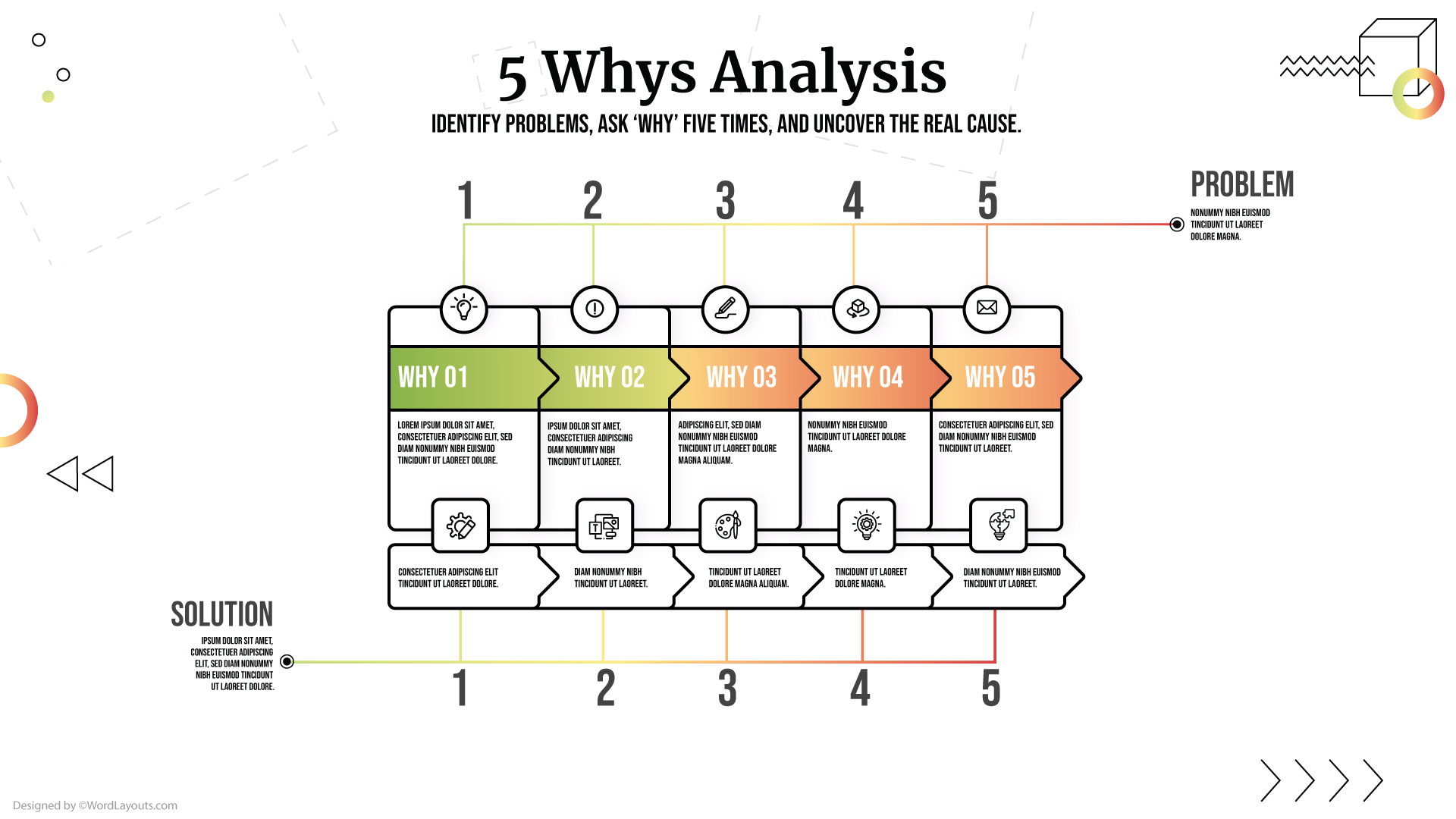 Free 5 Whys Templates To Uncover Root Causes