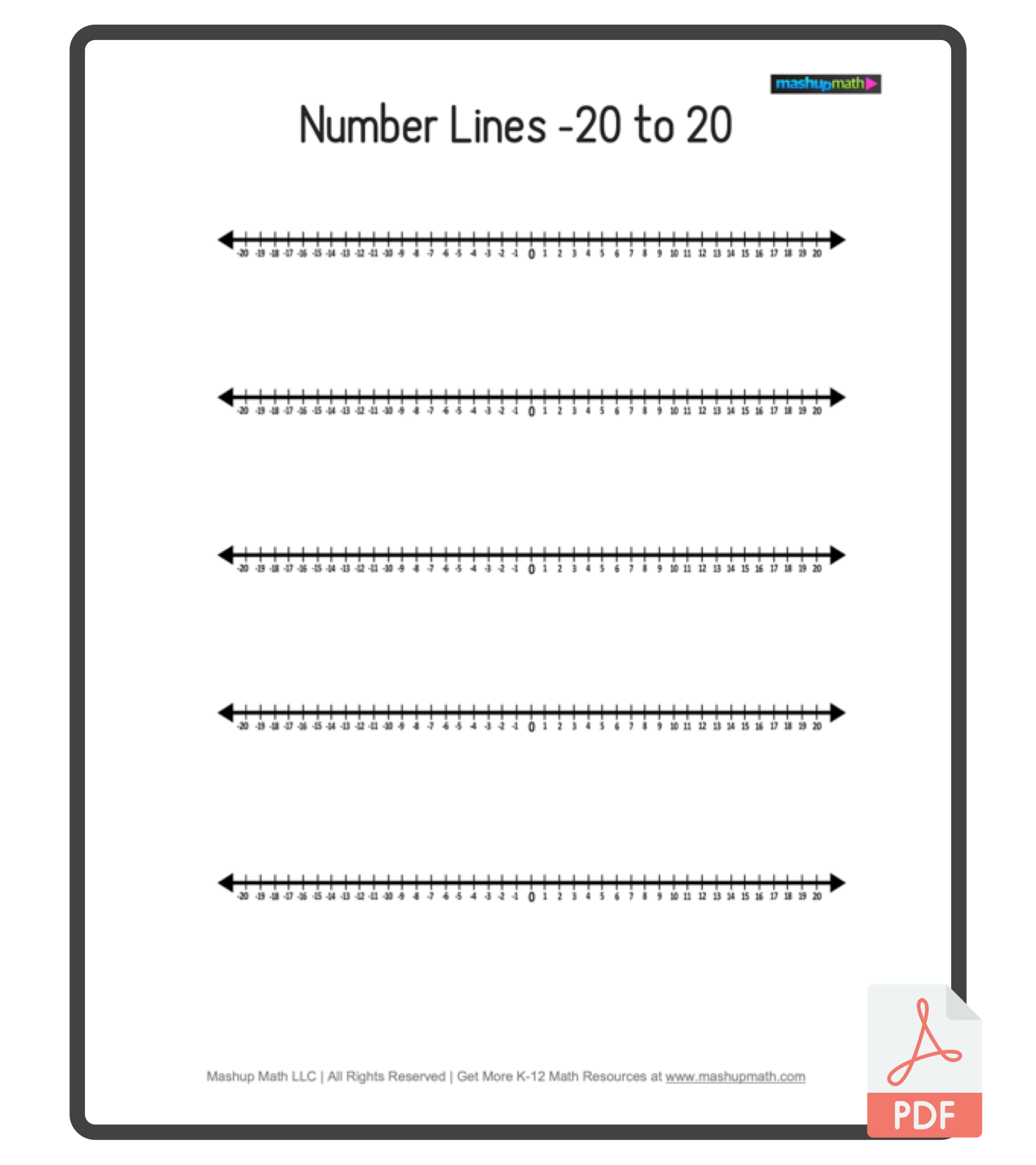 Free Blank Number Lines All Grade Levels Mashup Math