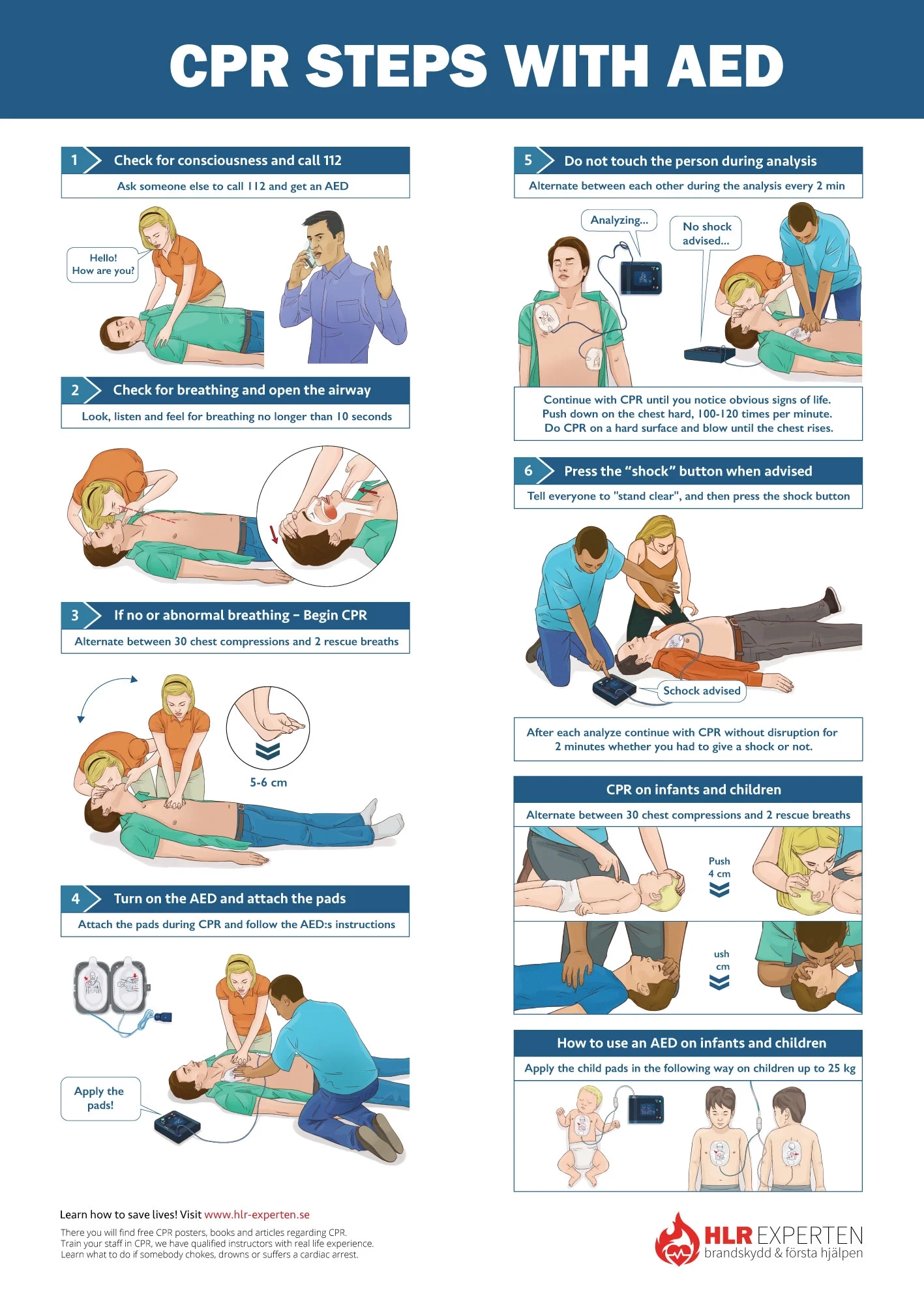 Free Printable Cpr Guides