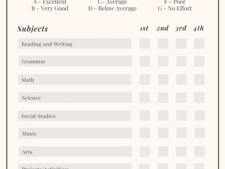 Free Custom Printable Homeschool Report Card Templates Canva