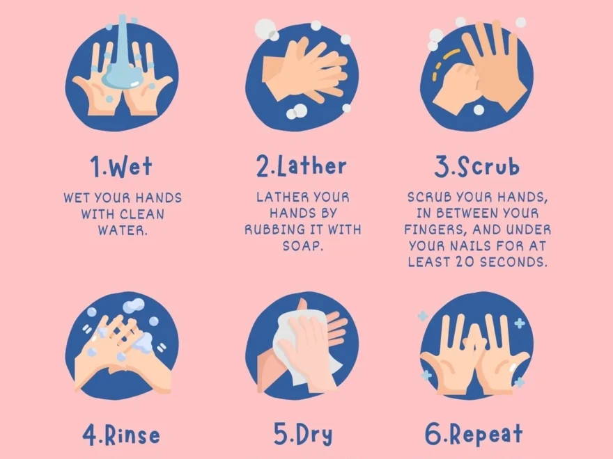 Free Customizable Handwashing Poster Templates Canva