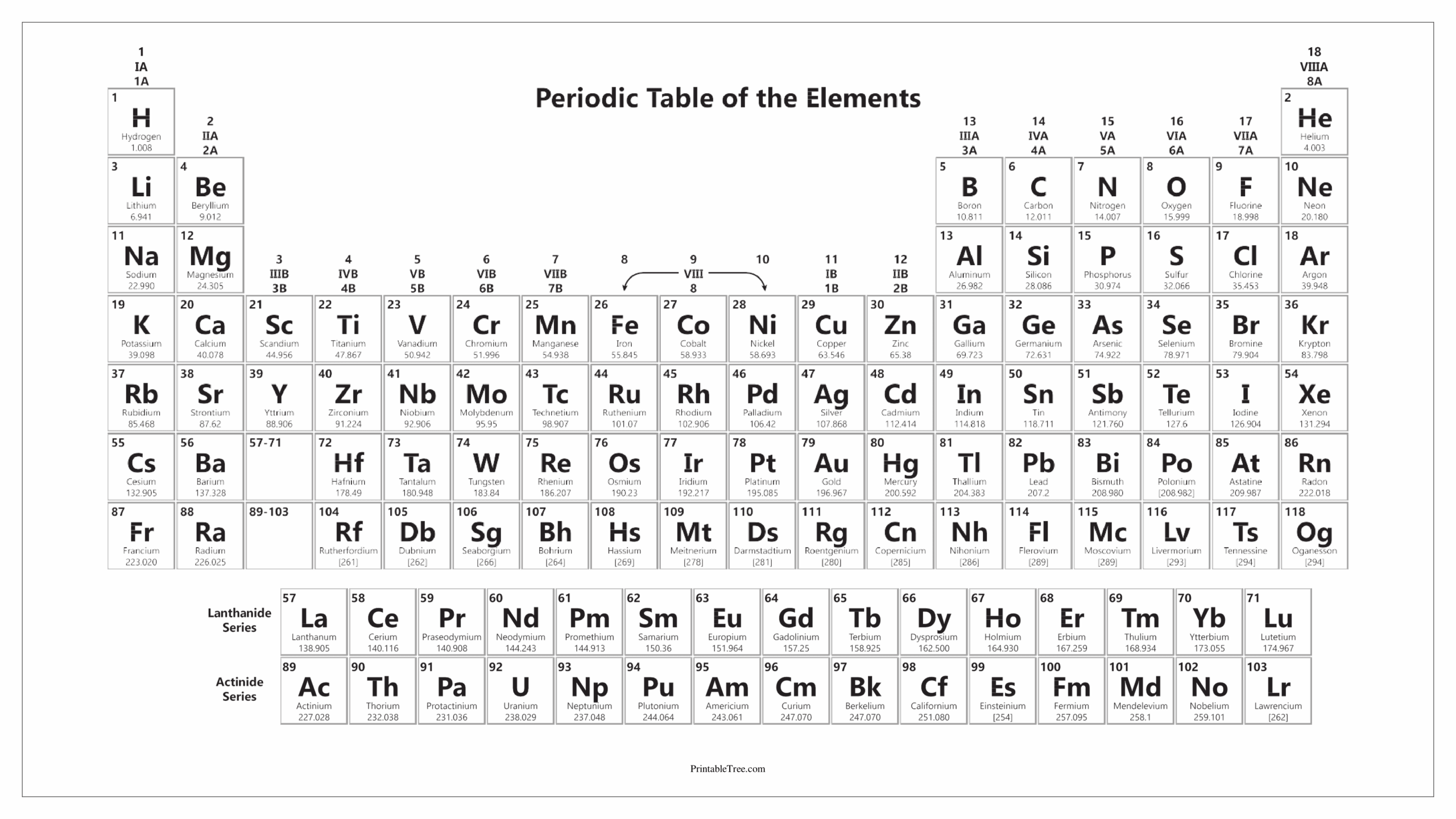 Chart Of Elements Printable
