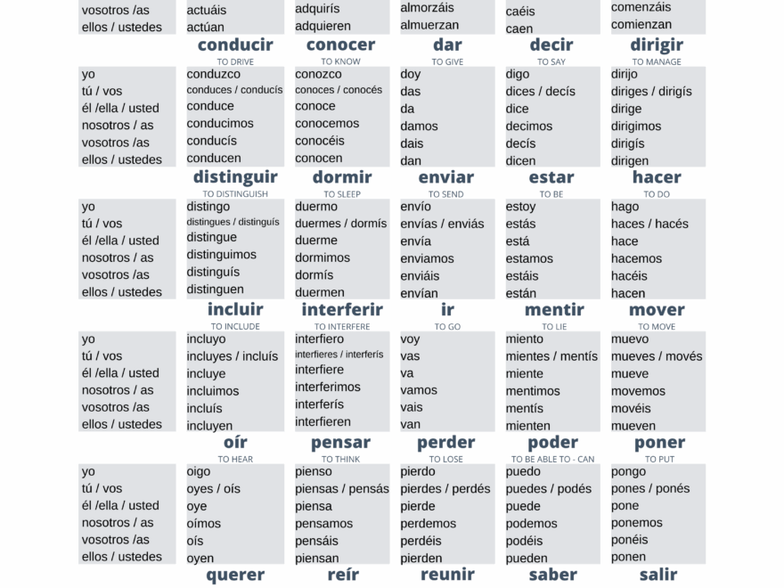 Free Downloads Spanish With Tati