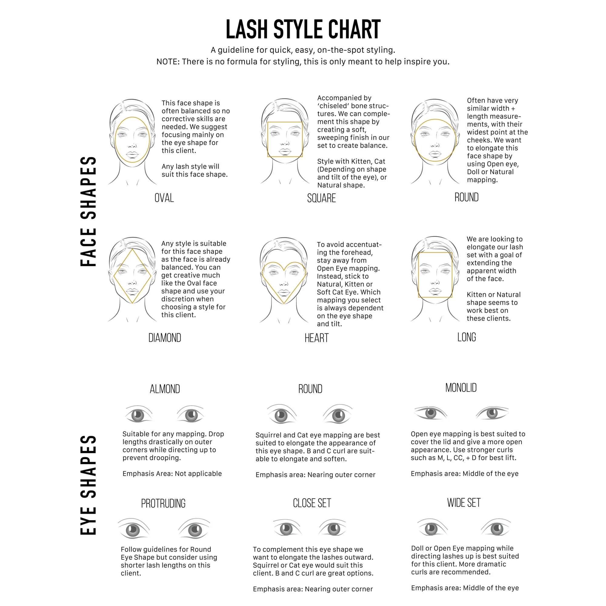 Printable Eyelash Extension Chart