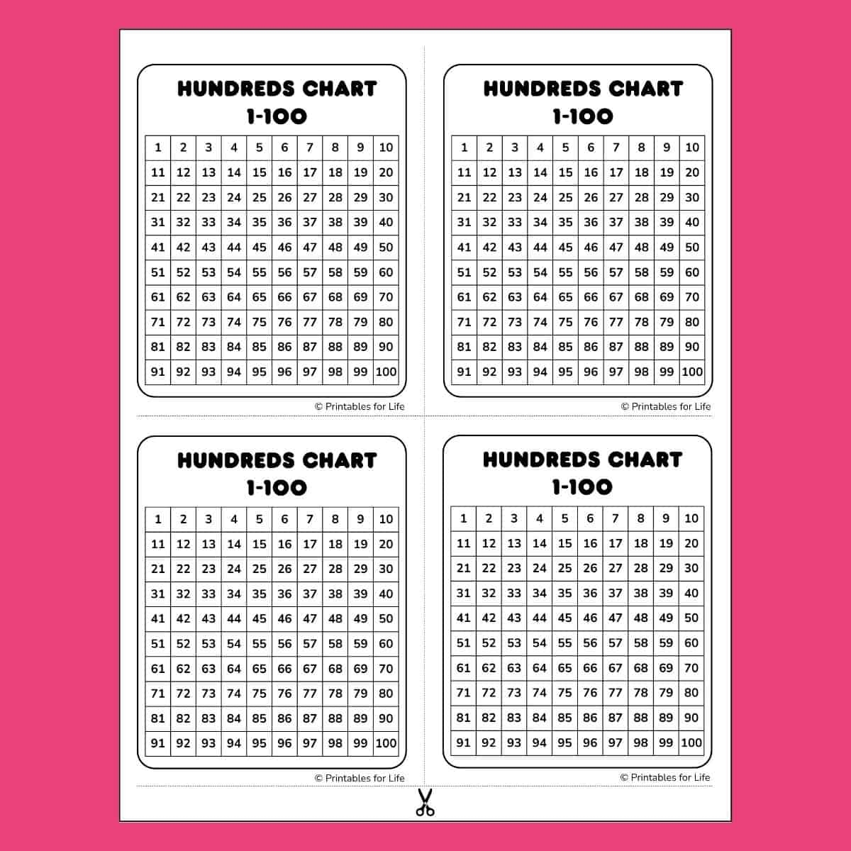 Printable Mini Hundreds Chart