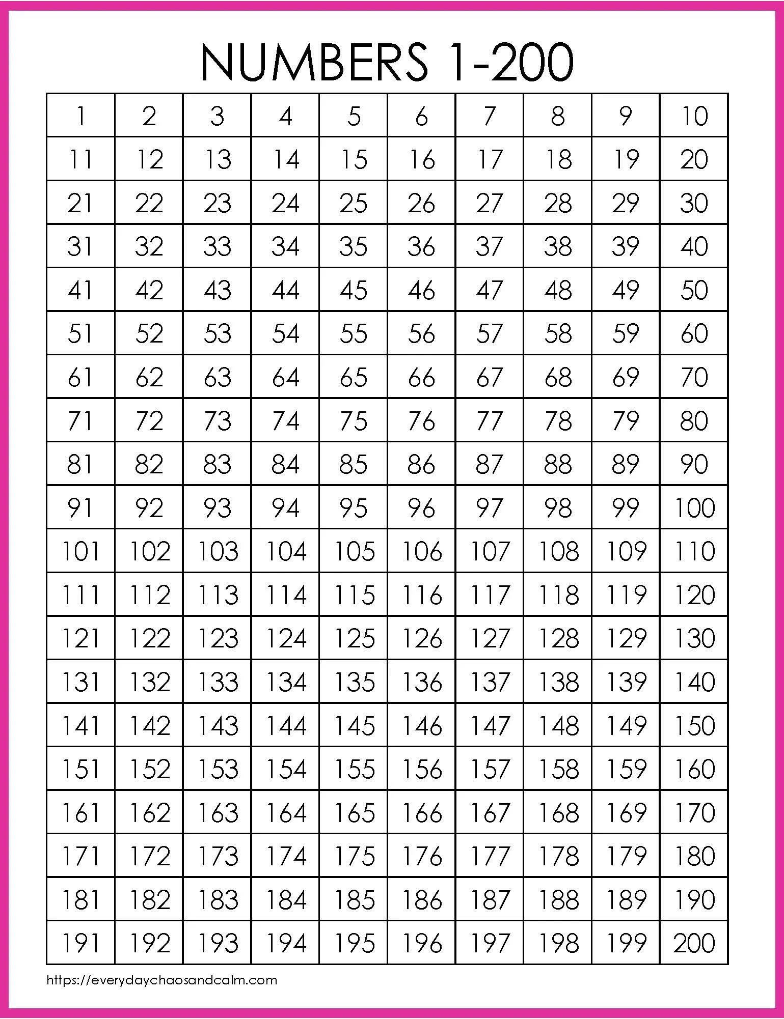 Free Printable 1 200 Number Charts PDF Download 