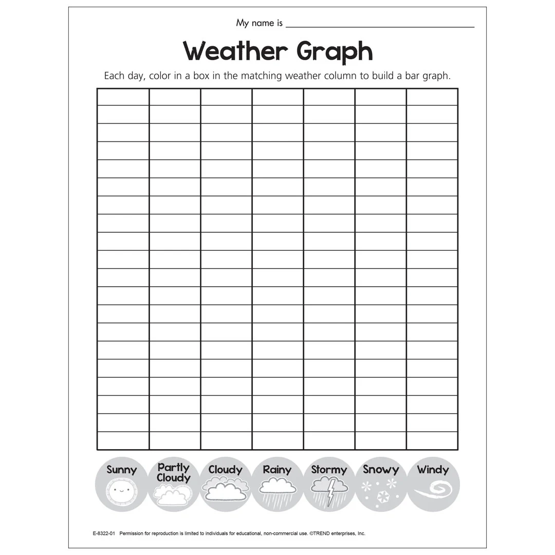 Free Printable Good To Grow Weather Graph TREND Enterprises Inc 
