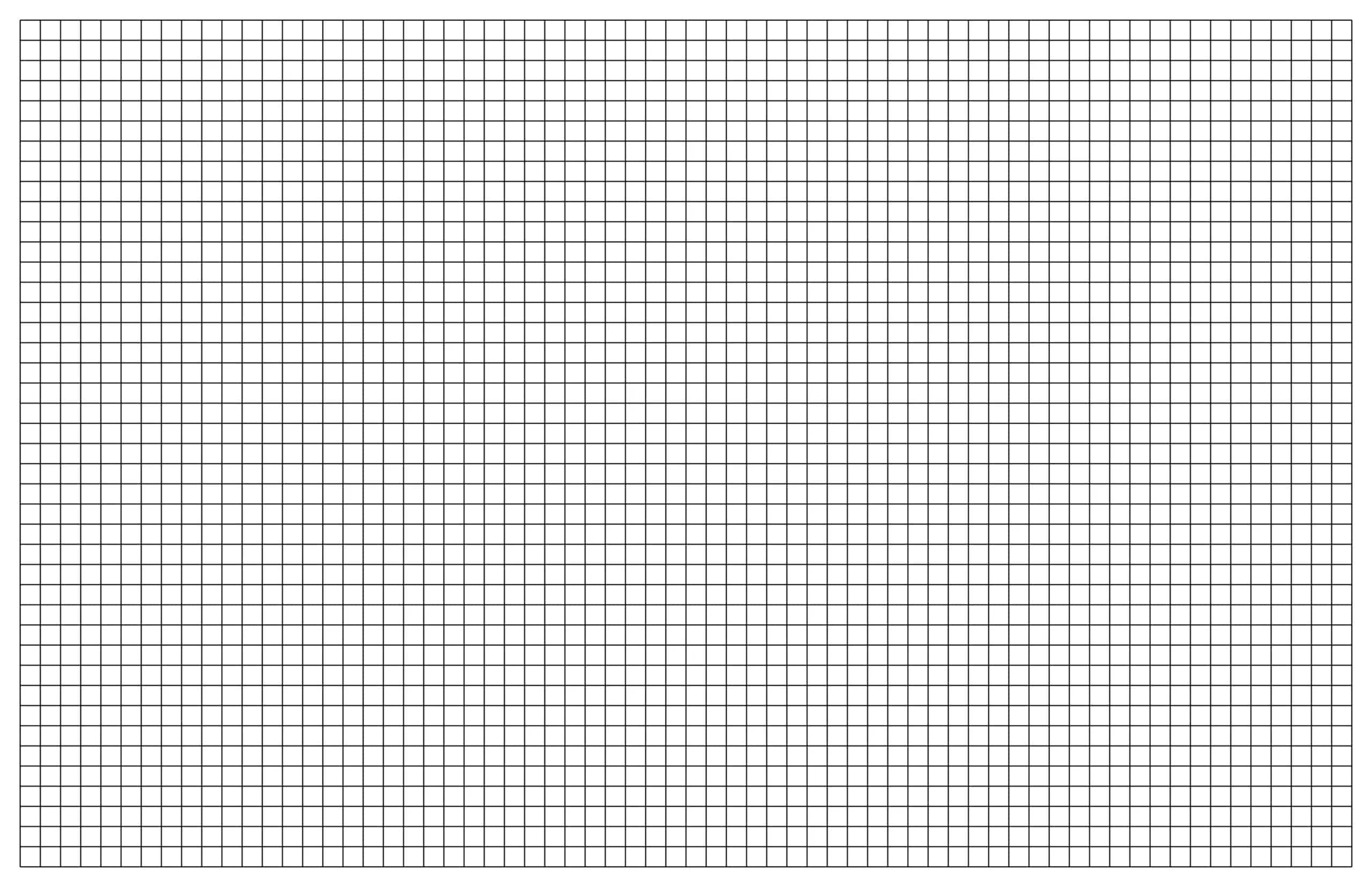 Printable Blank Charts And Graphs