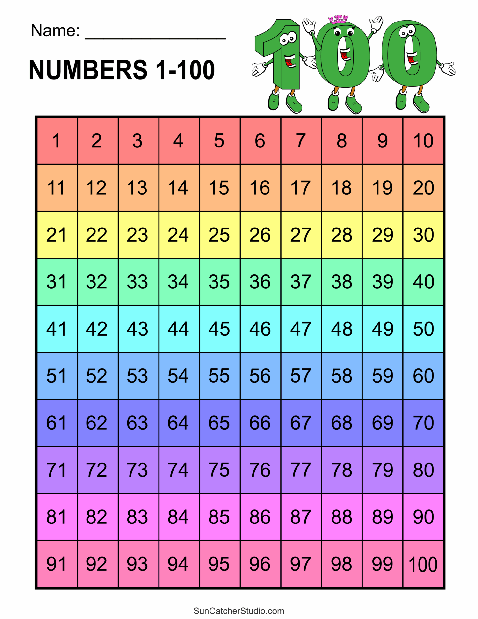 Printable List Of Numbers