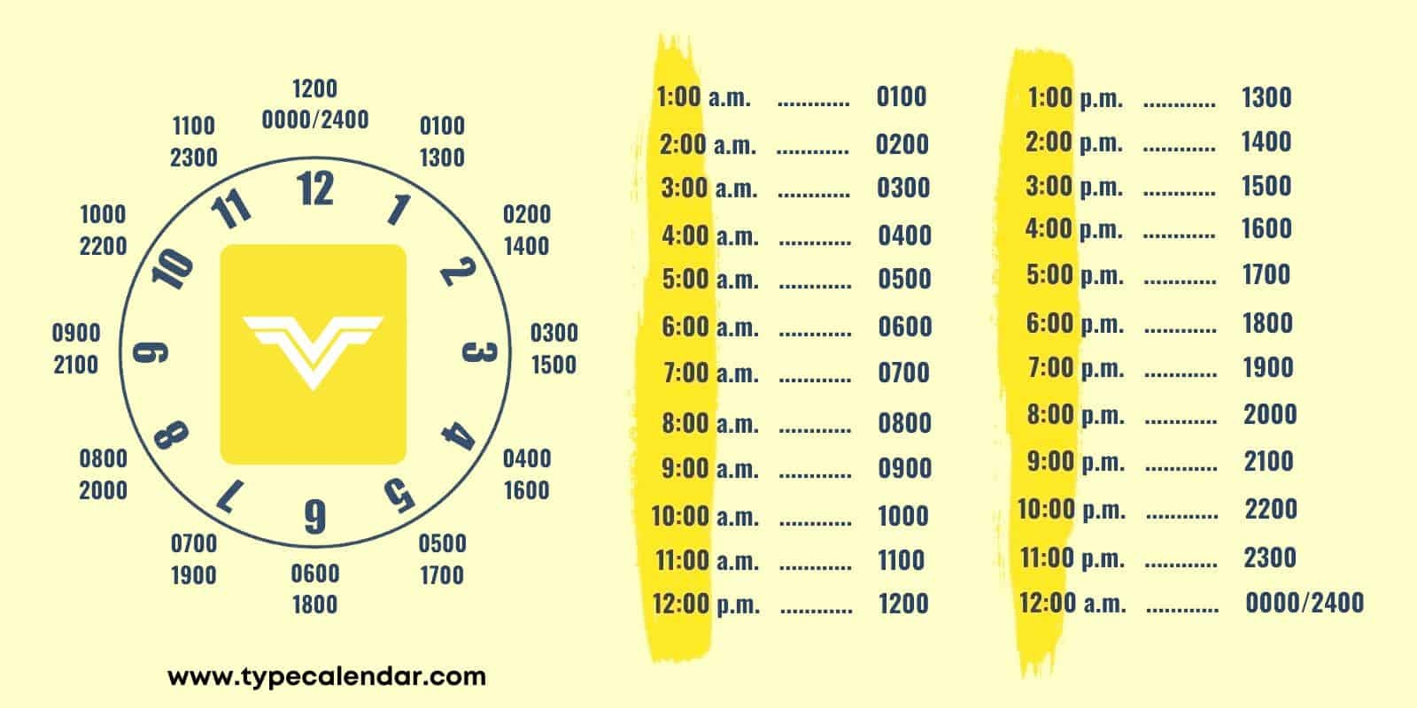 Printable 24 Hour Clock Conversion Sheet