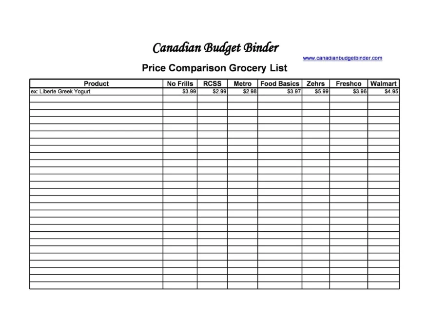 Free Printable Price Comparison Chart Template Save Money