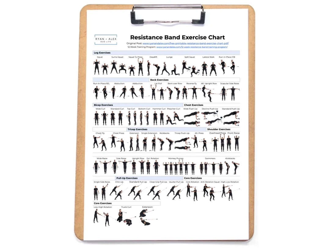 Free Printable Resistance Band Exercise Chart 55 Moves For Maximum Results